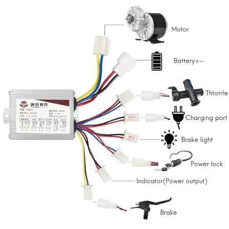 Boitier controleur électronique 36V/800WAT YK31C
